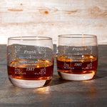 Whiskyglas - Gütesiegel